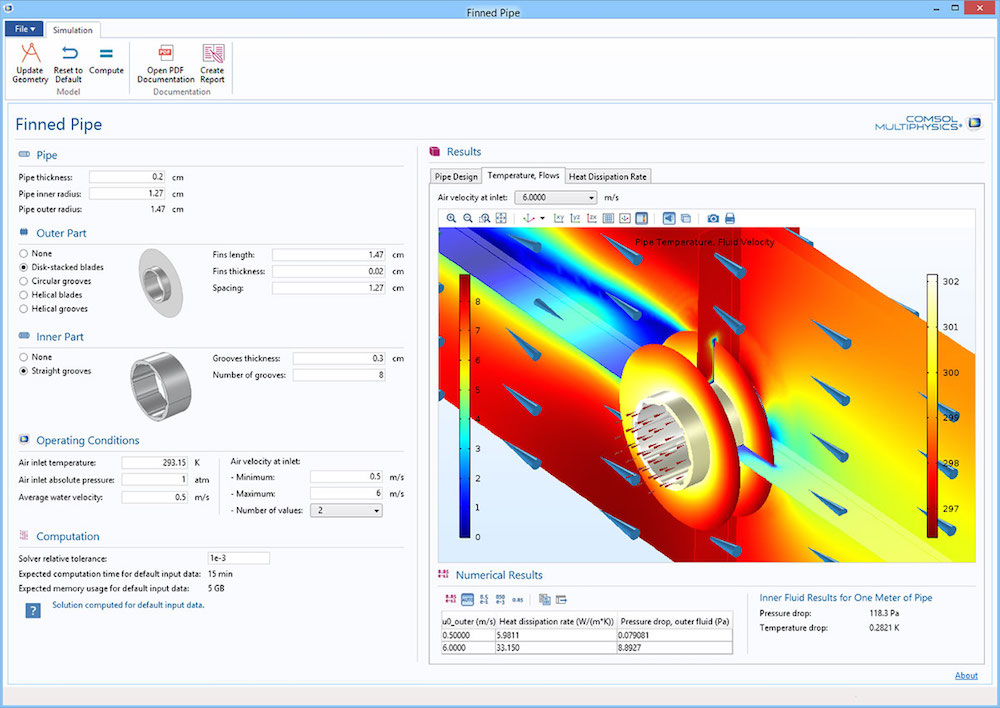 what is comsol multiphysics